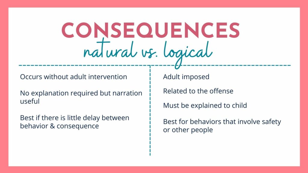 Chart with differences between natural and logical consequences