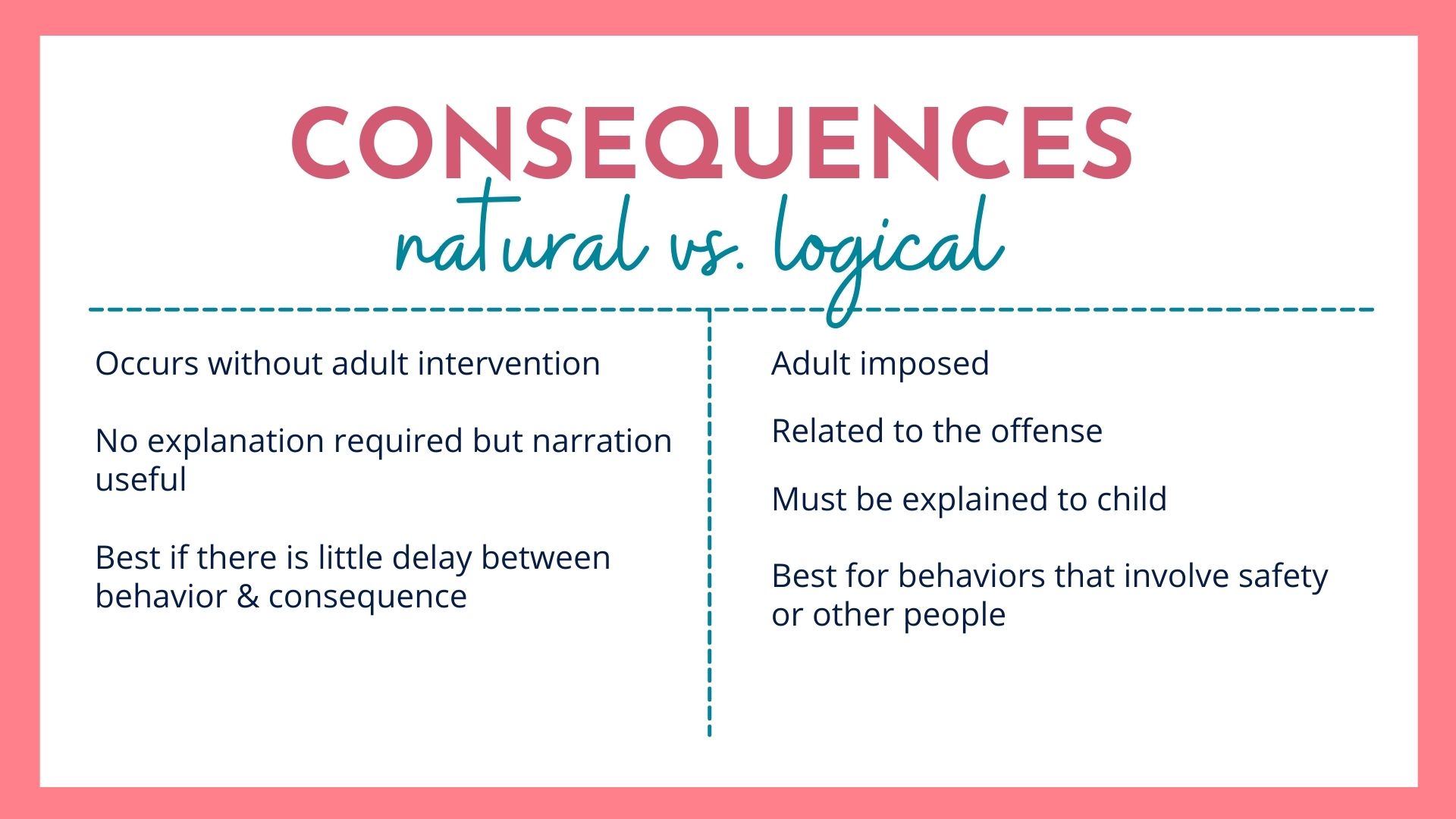 natural-versus-logical-consequences-helping-families-thrive