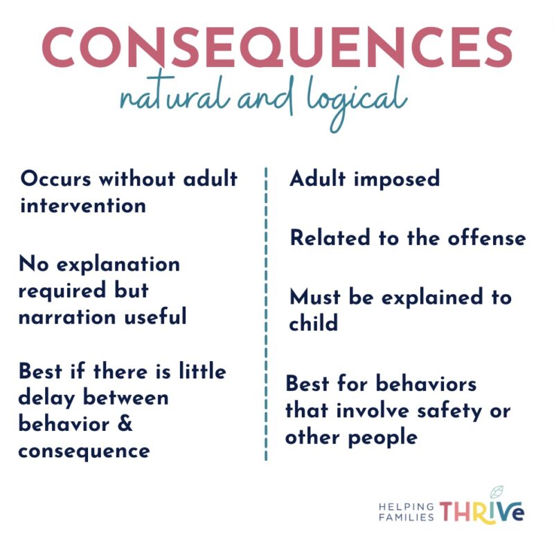 natural-and-logical-consequences-helping-families-thrive