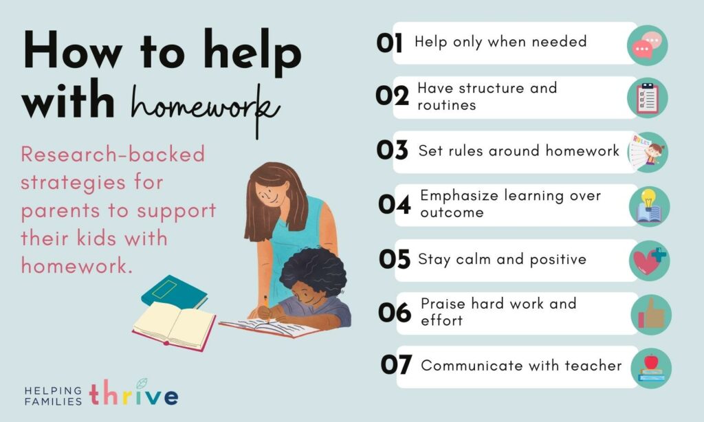 List of 7 strategies for parents to help with homework
