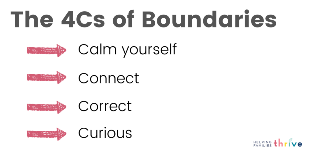 The 4 Cs of boundaries